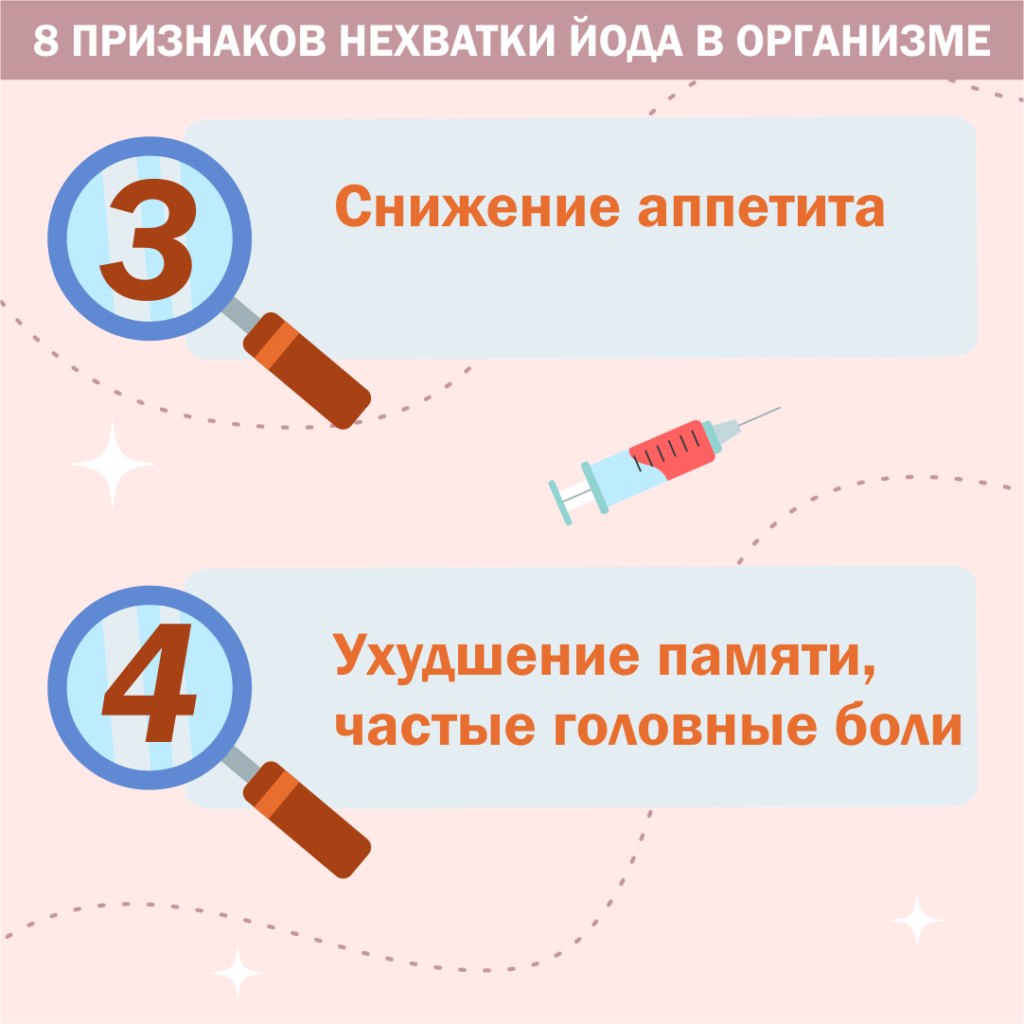 «8 признаков нехватки йода в организме» — ГБУЗ Городская детская  поликлиника №2